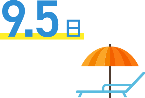休暇平均取得9.5日